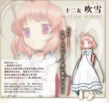 Baby princess[Studio Comet製作的動畫]