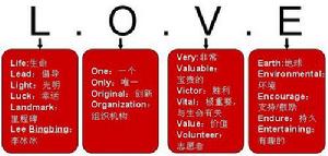 關於LOVE