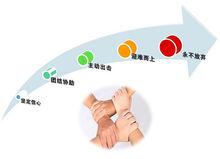 廣州汽車集團客車有限公司