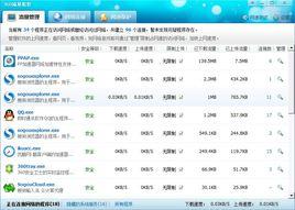 流量監控 流量監控