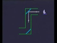 海底潛望鏡的原理