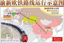 渝新歐國際鐵路