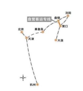 盤營鐵路客運專線 盤營鐵路客運專線