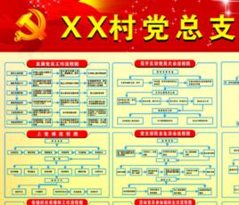 村黨支部 村黨支部