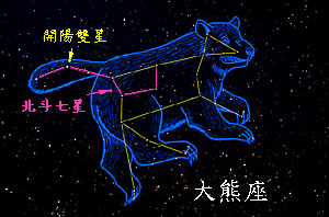 巴耶恆星命名法