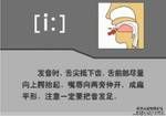 記音符號 記音符號