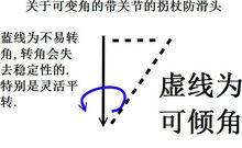 拐杖[輔助行走器械]
