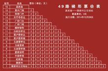 真武廟——樊家村公交場站票價表