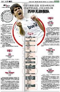 迪庫蒂烏 迪庫蒂烏