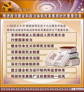 社會主義政治體制改革 社會主義政治體制改革