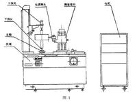 齒輪齒距測量儀 齒輪齒距測量儀