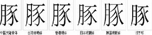 字型對比