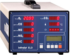 柴油機尾氣分析儀 柴油機尾氣分析儀