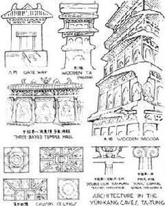 魏晉南北朝建築 魏晉南北朝建築