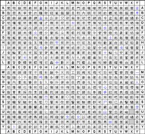 快意速成輸入法