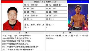 AWA對HEAT鐵籠格鬥對抗賽