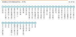 洛陽公交K68路 洛陽公交K68路