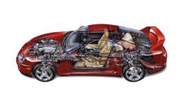 汽車養護用品 汽車養護用品