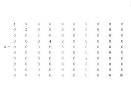 對角矩陣 對角矩陣