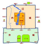 （圖）北京皇城的位置