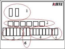 光伏防雷匯流箱