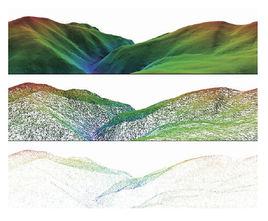tin[不規則三角網英文縮寫]