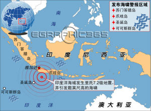 2006年7月印尼爪哇地震