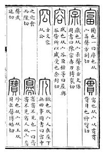 《說文解字》“富”