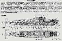 705型攻擊核潛艇內部結構