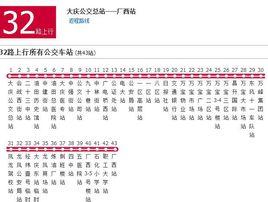 大慶公交32路 大慶公交32路