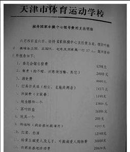 接待門[天津市體育運動學校事件]