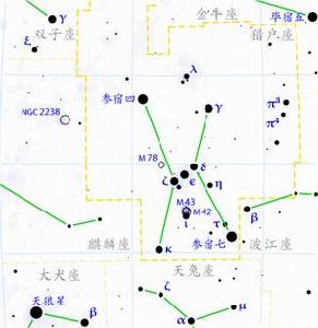 Betelgeuse Betelgeuse