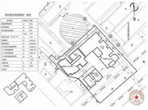 巴中市住房和城鄉規劃建設局