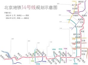 北京捷運14號線