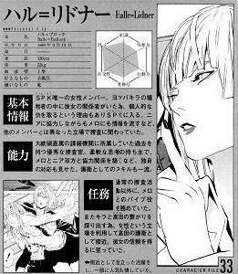 夏露&middot;里特娜