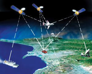 衛星導航系統