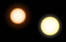 天苑四(左)與太陽(右)的相對大小比較。