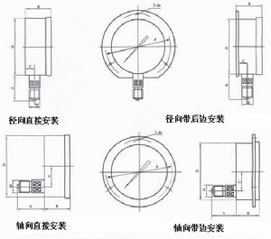 安裝方式示意圖