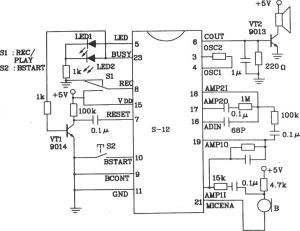 語音處理 語音處理
