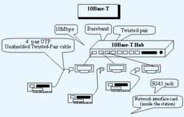 限定性定語從句 限定性定語從句