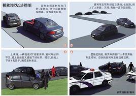 4·11北京賓士男攔車打人案 4·11北京賓士男攔車打人案