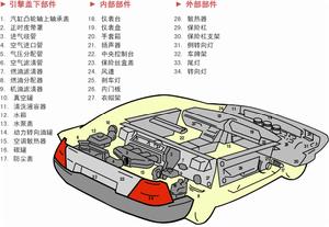 汽車門板焊接機、汽車保險槓焊接機、保險槓焊接機、汽車儀錶盤焊接機、車燈焊接機、汽車配件焊接機、汽車零部件焊接機、汽車儀表焊接機、汽車內飾件焊接機、汽車格柵焊接機、汽車門板點焊機、車門焊接機、汽車門板熱熔機、汽車門板超音波焊接機、汽車儀表台焊接機、汽車遮陽板焊接機、汽車水箱焊接機、汽車油箱焊接機、汽車前罩總成焊接機、汽車焊接設備、熱熔鉚點焊接機、汽車濾芯焊接機、汽車尾燈焊接機、車燈熱板焊接機、汽車燈具焊接機、汽車碳罐焊接機、水壺焊接機、汽車尾翼焊接機、汽車三角警示牌焊接機、三角警示牌焊接機、汽車車鎖焊接機、汽車手套箱焊接機、汽車安全帶焊接機、散熱器水室焊接機、汽車塑件焊接機（王強 13358106655 http://www.csbw.net/ http://www.nkcsb.com.cn/athena/offerlist/wangqiang1980-sale-1-true-1561293.html http://www.csbhjj.com.cn/）