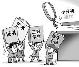 推優比例 推優比例