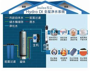加立hydroDI節能環保創新全屋淨水解決方案