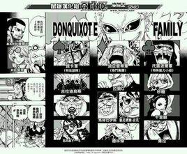 多佛朗明哥幹部團 多佛朗明哥幹部團