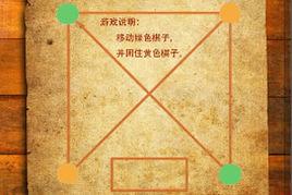 青蛙跳井 青蛙跳井