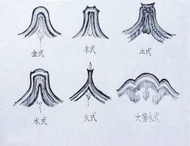 五行山牆 五行山牆