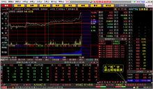 大智慧短線精靈