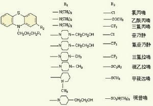 吩噻嗪類抗組胺藥