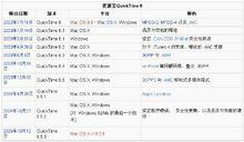 QuickTime升級過程